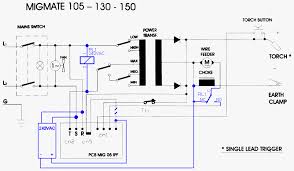 Miller Welder Single Phase Wiring Diagram Furthermore Wiring