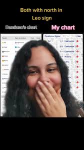 Someone explain me this 😱 @Måneskin #greenscreen #fyp #damianodavid  #damianodavidchart #maneskin #theloneliest