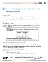 Download worksheets for grade 7, module 1, lesson 10. Proportional Relationship Lesson Plans Worksheets