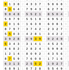 Paito warna lengkap all pasaran togel. Tarikan Paito Warna Home Facebook