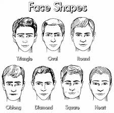 Cool Trends For The Short Hairstyle Male Face Shapes Face