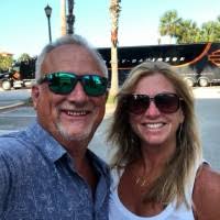 2400+ "Řiha" profiles