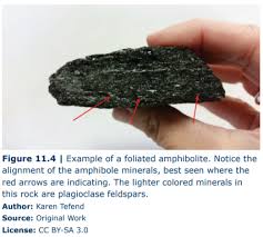 What are the two reasons why some metamorphic rocks don't show foliation? 11 3 Metamorphic Rock Names Geosciences Libretexts