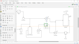 Tool For Process Flow Diagram Wiring Diagrams
