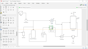 Symbols Of Process Flow Diagram Wiring Diagrams