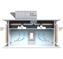 How to Apply Fan Filter Units
