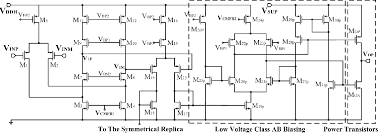 It's an 8 transistor circuit diagram. An 80 4 Peak Power Efficiency Adaptive Supply Class H Power Amplifier For Audio Applications Semantic Scholar