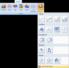 Microsoft Excel Tutorials Create A 2d Line Chart