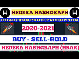 The opening price of hbar on march 4, 2021, was $0.129. 3qnbbcxizi4fqm
