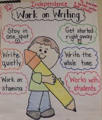 work on writing anchor chart daily 5 writing anchor