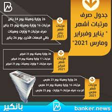 أعلنت وزارة المالية عن موعد صرف مرتبات العاملين في الوزارات والجهات الحكومية عن شهر مارس مؤكدة أن عملية الصرف ستبدأ. Ø¨Ø§Ù†ÙƒÙŠØ± Ø§Ù†ÙÙˆØ¬Ø±Ø§Ù Ø¬Ø¯ÙˆÙ„ Ù…ÙˆØ§Ø¹ÙŠØ¯ ØµØ±Ù Ù…Ø±ØªØ¨Ø§Øª Ø£Ø´Ù‡Ø± ÙŠÙ†Ø§ÙŠØ± Ùˆ ÙØ¨Ø±Ø§ÙŠØ± ÙˆÙ…Ø§Ø±Ø³ 2021