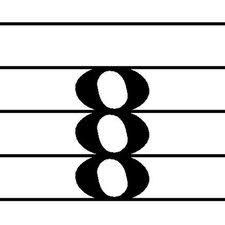 In music, a triad is a set of three notes (or pitch classes) that can be stacked vertically in thirds. Root Position Triad Ultimate Music Theory