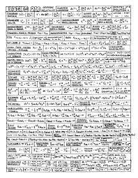 General Relativity Cheat Sheet If This Is The Cheat Sheet Can You Imagine The Complicated Version Gah Physics Science Education Physics And Mathematics