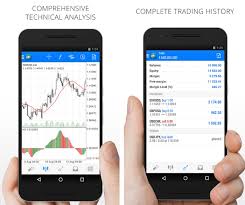 10 Best Forex Trading Apps For Android