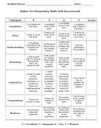 K 12 Math Rubric Collection Set Rubrics Math School Elementary Math