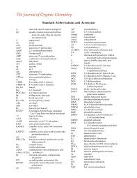 Chemical Abbreviation Related Keywords Suggestions