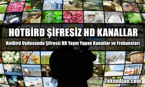 Hotbird Sifresiz Hd Kanallar Ve Frekanslari 2020 Teknoajan Com Teknoloji Haber