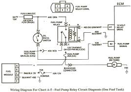 Here are several of the top illustrations we get from numerous resources, we really hope these images will certainly serve to you, and hopefully very appropriate to exactly what you want concerning the chevy truck wiring diagram 1989 is. Diagram 1989 Chevy 1500 Fuel Pump Wiring Diagram Full Version Hd Quality Wiring Diagram Diagramsharid Govforensics It