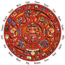 Mayan Civilization Ruins And Culture