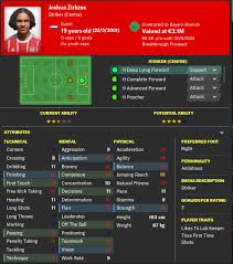 Spe att def tec phy men. Trying To Replace Your Best Players In Fm20 According To Fm