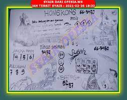 Ramalan Hk Subah Data Keluar Togel Hongkong