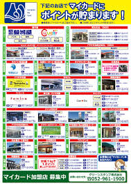 駿河屋 ポイント サイト
