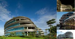 Check spelling or type a new query. Menyelamatkan Kota Lewat Green Building Sinar Mas