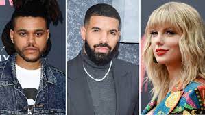 The 2021 billboard music awards are right around the corner, and it's time to find out if your favorite artist was named a finalist! 2rheruxaqa1xem