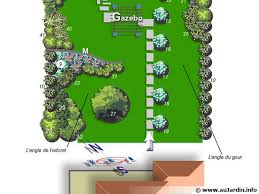 L'aménagement jardin en pente peut s'avérer un véritable défi non seulement pour les amateurs du jardinage, mais parfois aussi pour les jardiniers expérimentés. Un Jardin Legerement En Pente