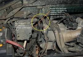 This engine comes fairly complete as pictured with timing cover, water pump,cam synchronizer,balancer,lower Ford 4 2 Engine Diagram Wiring Diagram Wave Teta A Wave Teta A Disnar It