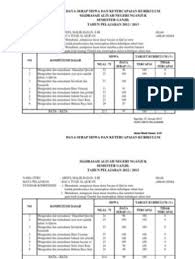 Tentunya sebagai guru kita harus mampu mengukur kemampuan siswa dalam menyerap pembelajaran agar guru dapat melakukan perbaikan pada. Pin On Matematika