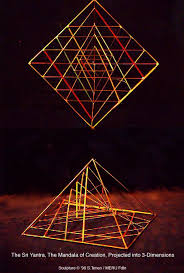 Shri Yantra 3d Sacred Geometry Geometry In Nature Sacred Geometry Symbols