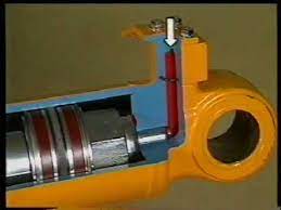 We did not find results for: How Hydraulic Cylinder Works Working Of Hydraulic Cylinder Mp4 Youtube