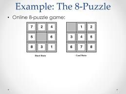 Create, play, share jigsaw puzzles and compete with other users. Solving Problems By Searching Ppt Download