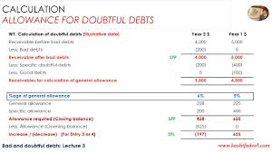 There are two methods of reporting bad debt expense; Lecture 3 Of 4 Bad And Doubtful Debts Kashifadeel Com