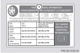 Notice D Utilisation Mercedes Benz Classe G Plaque D Information Sur Les Pneus Et Le Chargement Remarques Relatives A La Pression Des Pneus