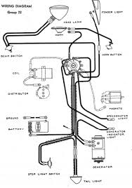 This is not a box of wires that you struggle to make fit. 1940 1953 Indian Chief Wire Harness Diagram Starklite Indian Motorcycles