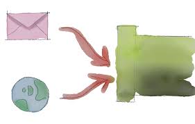 Let's start by creating a maven project pom.xml file first. Guide To Camel S Seda Direct And Vm Components Tom Donohue