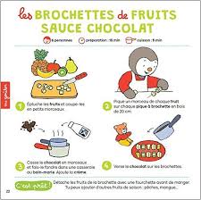 Cuisiner Avec Des Enfants Cadeau Pour Grand Mere Fr Livre De Recette Cuisiner Avec Des Enfants Recette