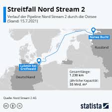 Die nord stream 2 ag hat eine deutsche tochtergesellschaft, die gas for europe gmbh, gegründet. Infografik Streitfall Nord Stream 2 Statista