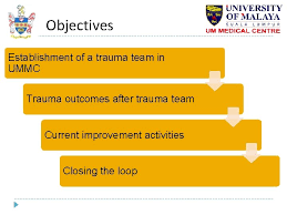 This paper describes a multidisciplinary credentialing and privileging system of the. Trauma System In Malaysia An Experience In University