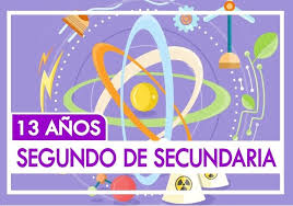 Sobre todo también aprenderán a comprender los textos comprensión lectora en este libro encontrara ejercicios de lectura. Segundo De Secundaria Formulas Y Ejercicios De Fisica 2021