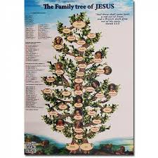 Three of the second generation of mankind are named; The Family Tree Of Jesus Poster Printed In The Holy Land