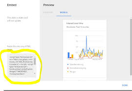 Getting A Chart Of Google Trends Responsive Stack Overflow