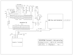 The xbox (wired and wireless) controller has 12 buttons, and two analog sticks with full 360 degree motion. Xbox One Wiring Diagrams 2002 Infiniti I35 Wiring Diagram Pipiiing Layout Yenpancane Jeanjaures37 Fr