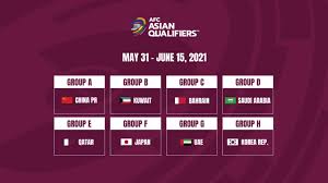 Aussie coach arnold isn't making extreme condition in kuwait an excuse view all. Centralised Venues For Asian Qualifiers Confirmed Football News Fifa World Cup 2022