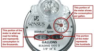 How can i identify my water meter? How To Read Your Water Meter Northville Township