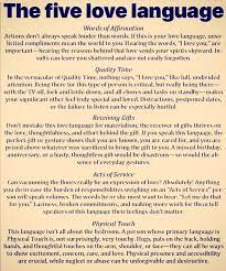 What does love language mean. Pin By Se7en77 On Positive Vibes Ways To Be Happier Compliment Meaning Love Languages