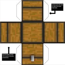 Minecraft: Essential Items For Ender Chests