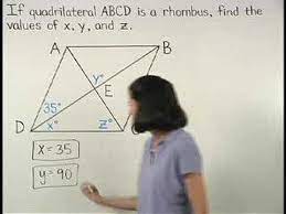 Sides (click for more detail). Properties Of A Rhombus Mathhelp Com Geometry Help Youtube